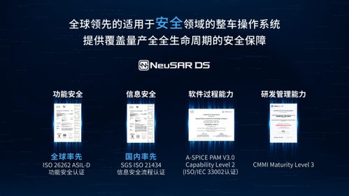 安全筑基 标准领航 睿驰以全球车规安全能力夯实高质量增长根基
